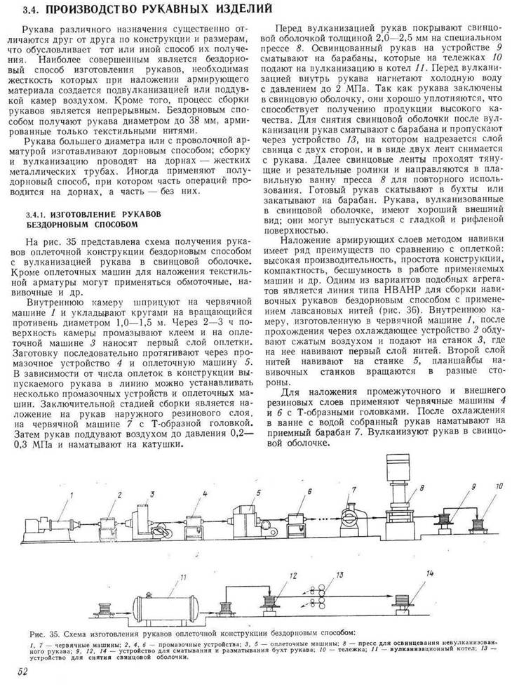 Подождите пожалуйста несколько минут пока загрузится рисунки довольно большого объёма 800 kB